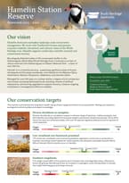 Cover of Hamelin Reserve Ecological Scorecard.