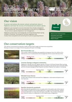 Cover of Edgbaston Reserve Ecological Scorecard.